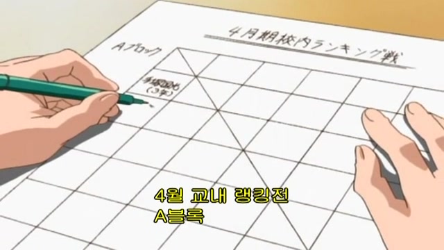 3화 등장! 세이슌 중학교 레귤러