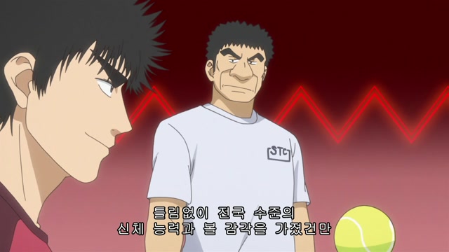 3화 싸움으로 승부