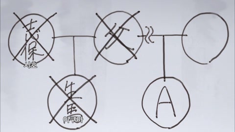제 25화 게임관 살인사건 File3