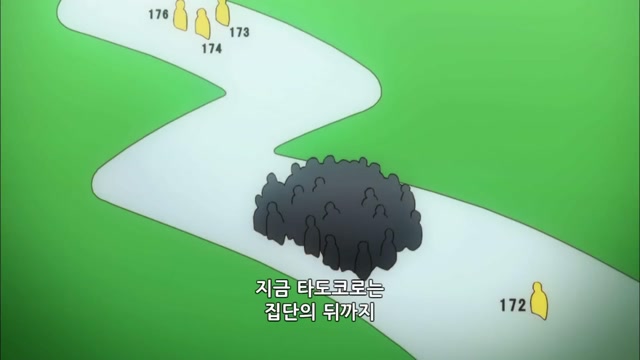 RIDE.33 히메란다