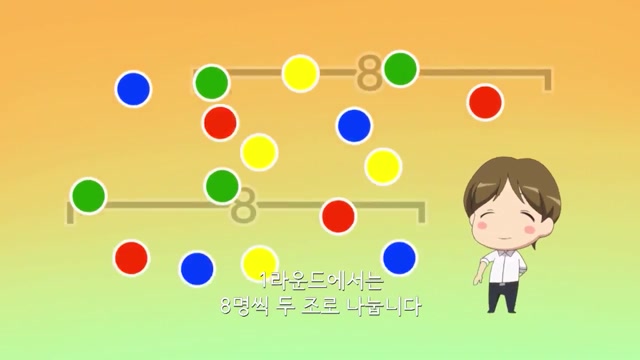 두 번째 문제 0.01초의 세계!?